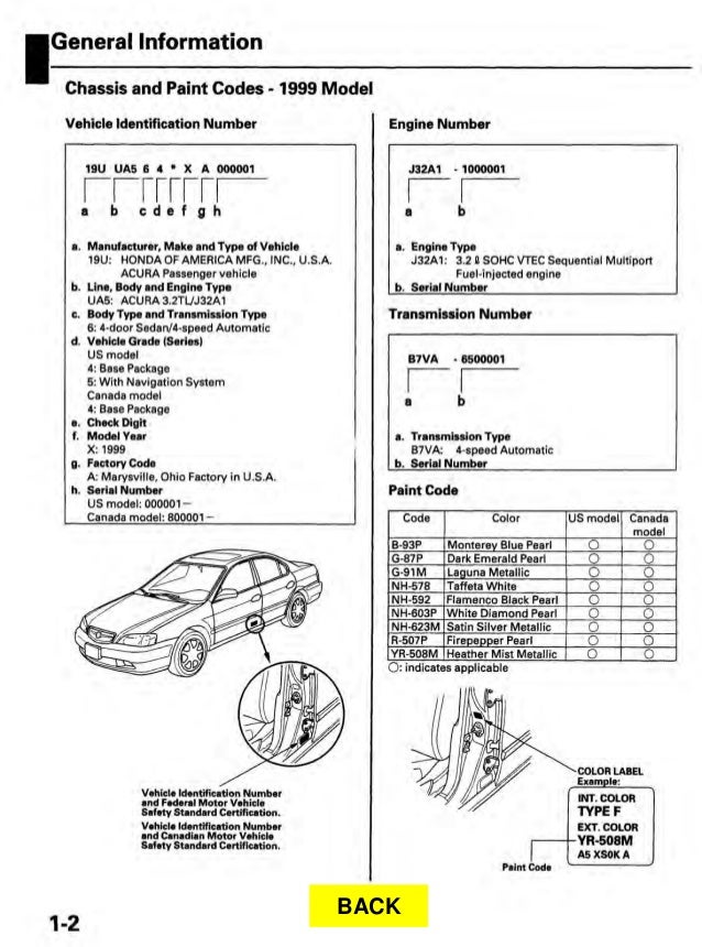 2001 ACURA TL SERVICE MANUAL PDF